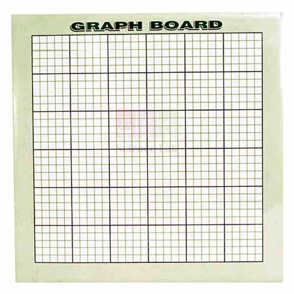 Graph Board